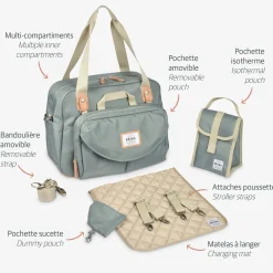 Sac A Langer Geneve Green Blue